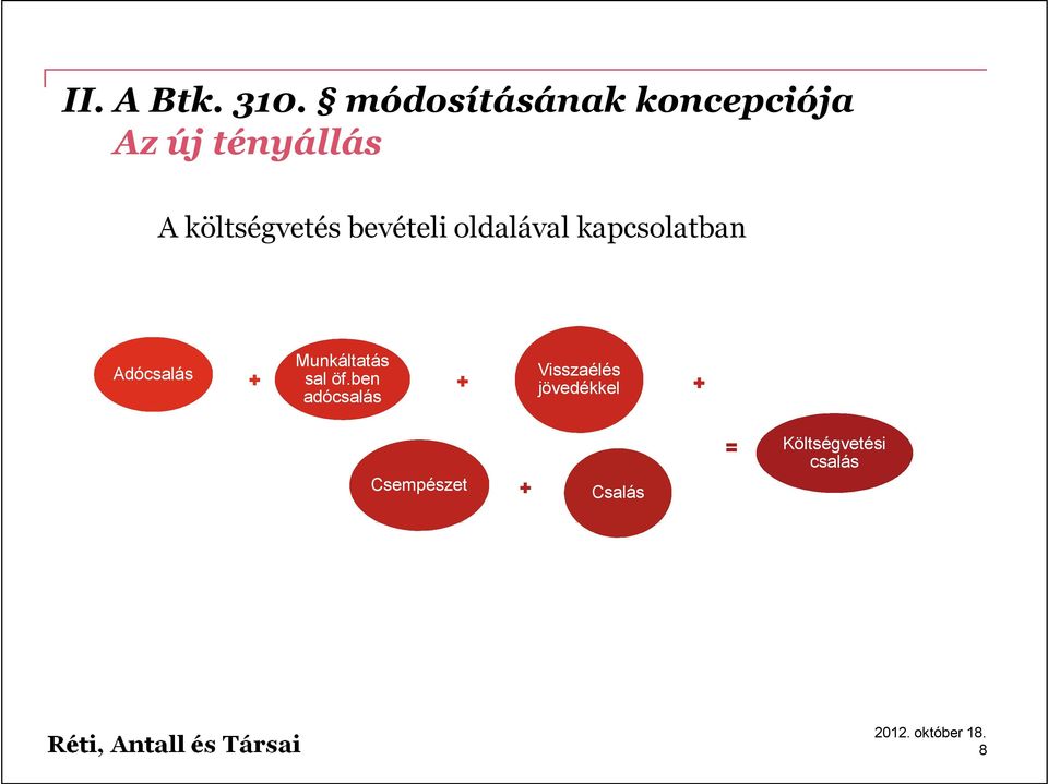 Munkáltatás sal öf.