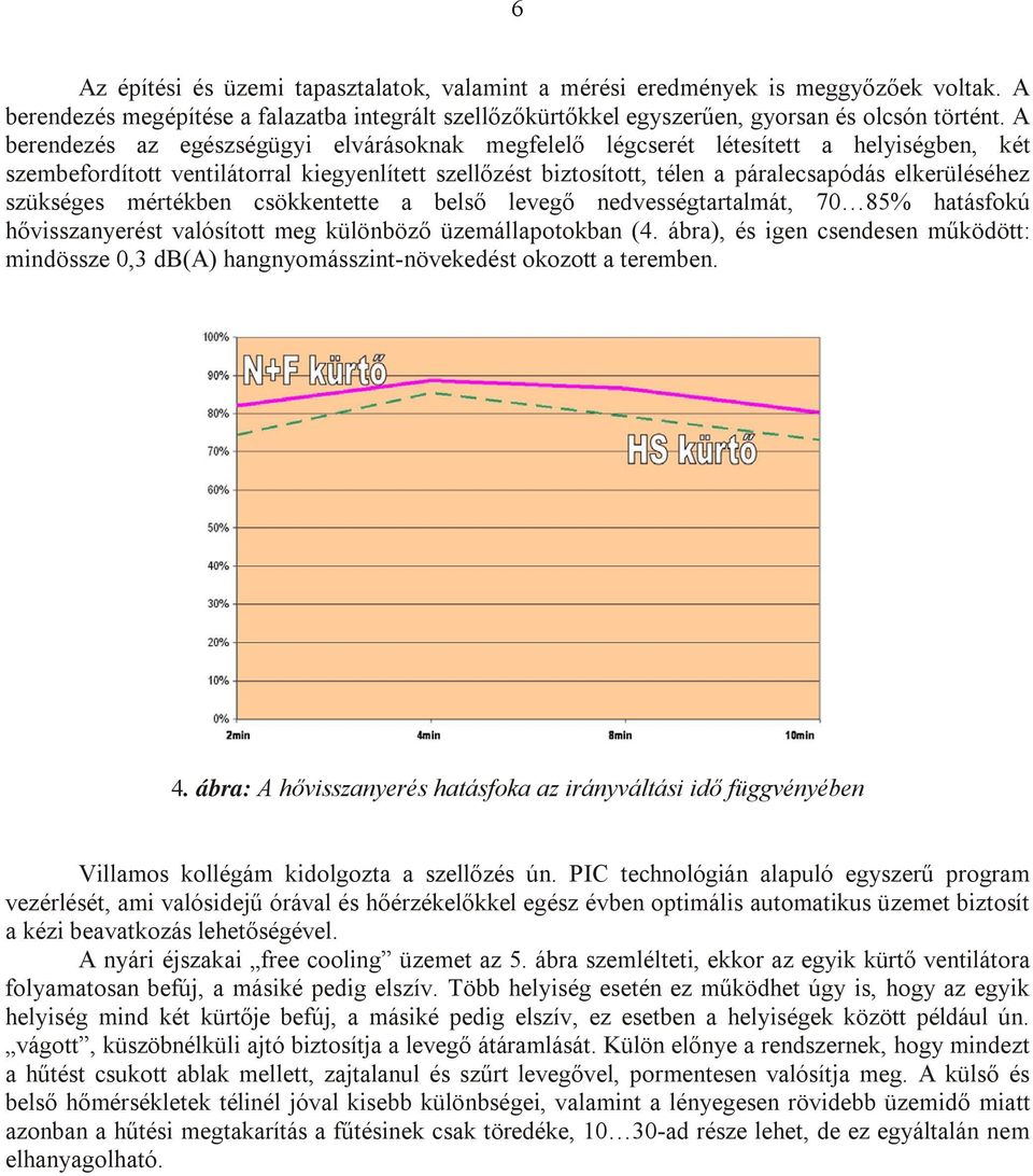 szükséges mértékben csökkentette a belső levegő nedvességtartalmát, 70 85% hatásfokú hővisszanyerést valósított meg különböző üzemállapotokban (4.