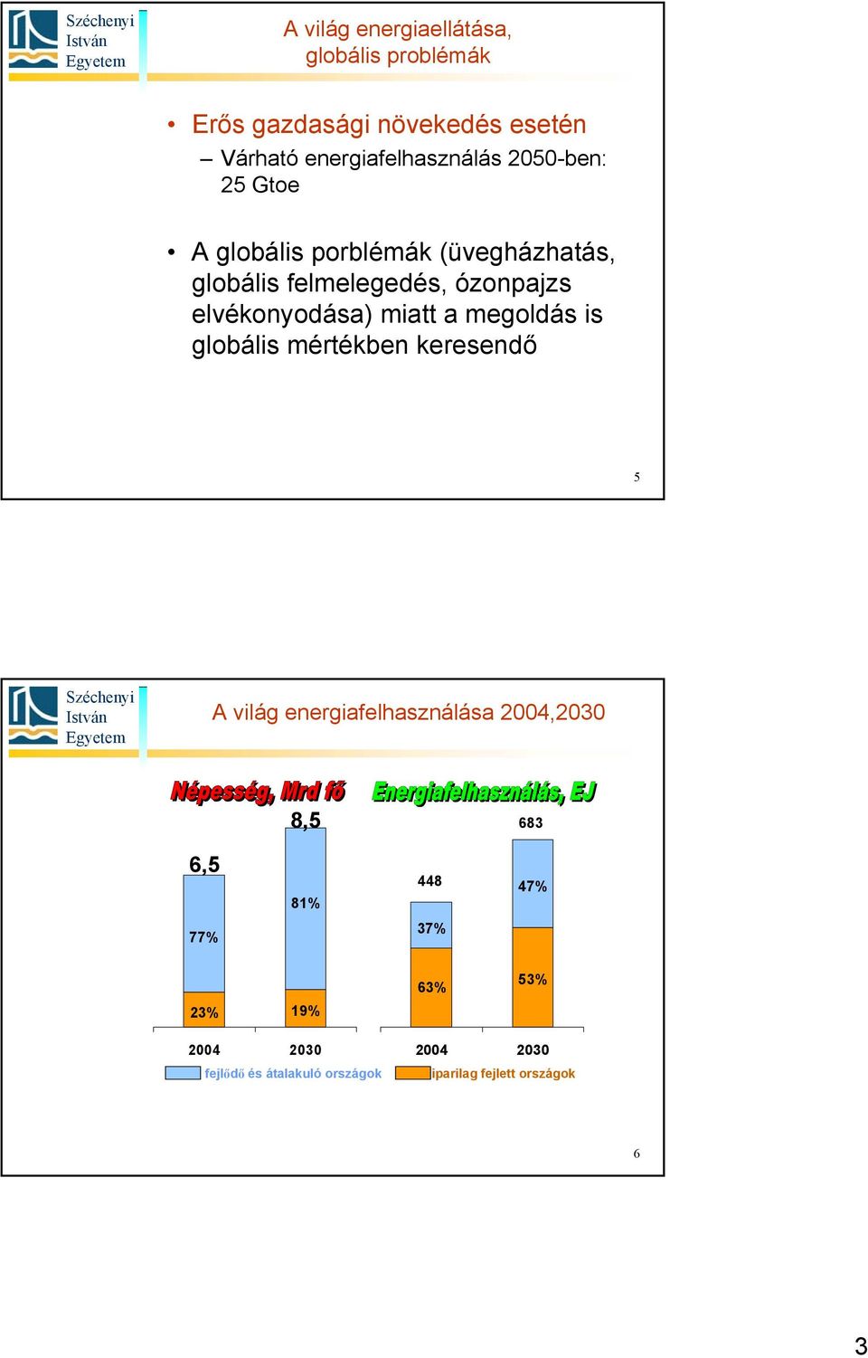 miatt a megoldás is globális mértékben keresendő 5 A világ energiafelhasználása 2004,2030 8,5 683 6,5 81%