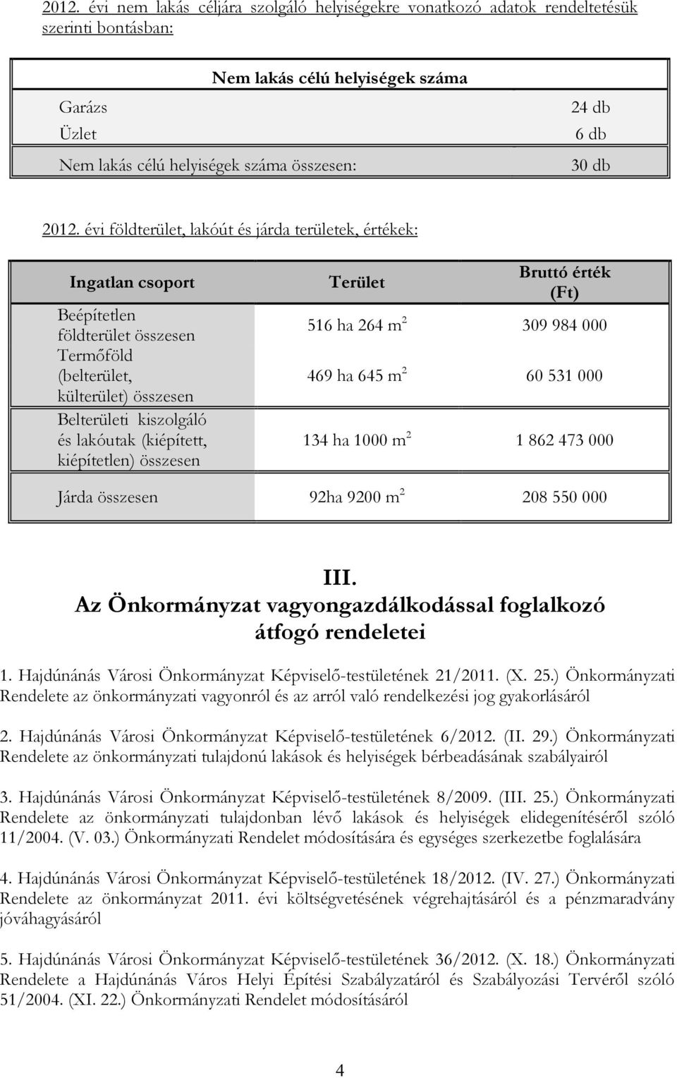 évi földterület, lakóút és járda területek, értékek: Ingatlan csoport Beépítetlen földterület összesen Termıföld (belterület, külterület) összesen Belterületi kiszolgáló és lakóutak (kiépített,