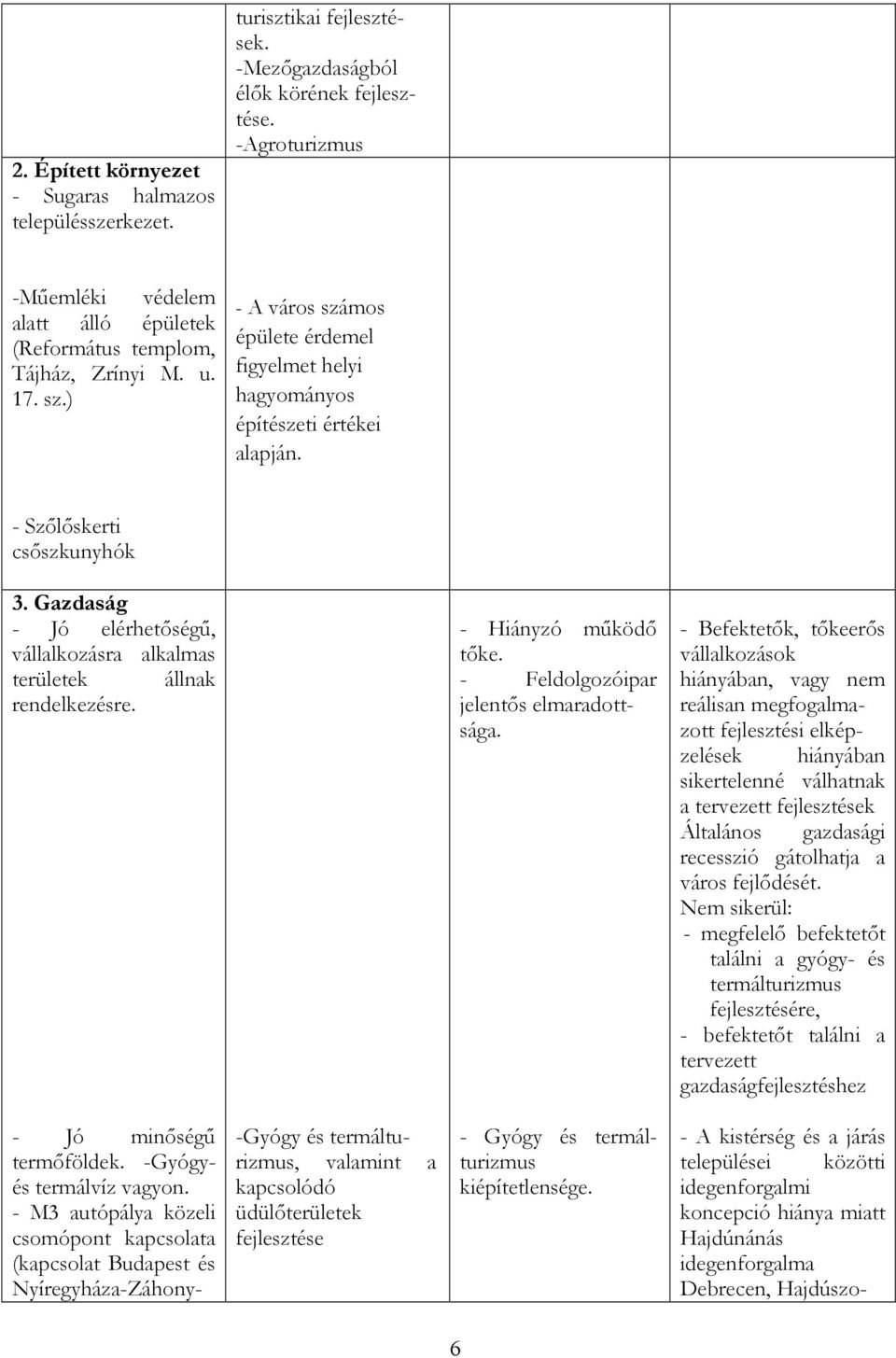 - Szılıskerti csıszkunyhók 3. Gazdaság - Jó elérhetıségő, vállalkozásra alkalmas területek állnak rendelkezésre. - Hiányzó mőködı tıke. - Feldolgozóipar jelentıs elmaradottsága.