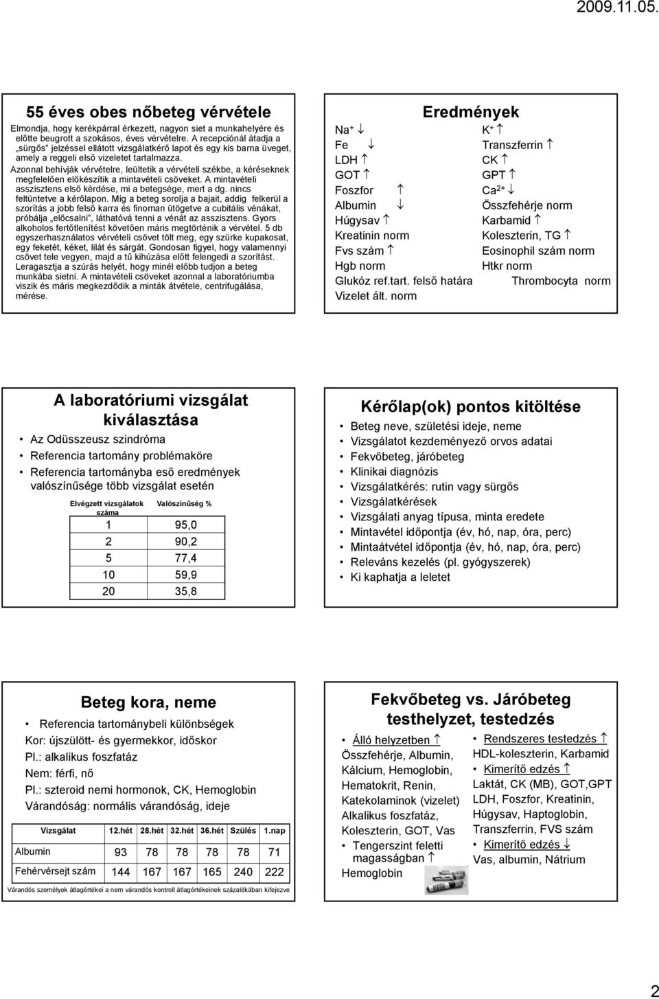 Azonnal behívják vérvételre, leültetik a vérvételi székbe, a kéréseknek megfelelően előkészítik a mintavételi csöveket. A mintavételi asszisztens első kérdése, mi a betegsége, mert a dg.