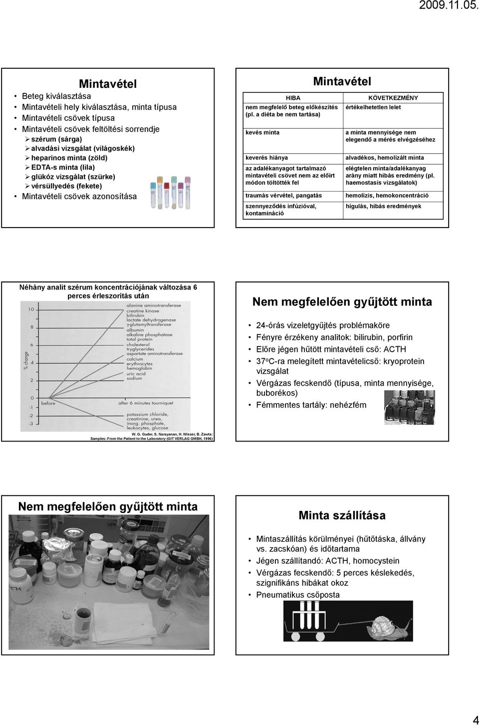 a diéta be nem tartása) kevés minta keverés hiánya az adalékanyagot tartalmazó mintavételi csövet nem az előírt módon töltötték fel traumás vérvétel, pangatás szennyeződés infúzióval, kontamináció