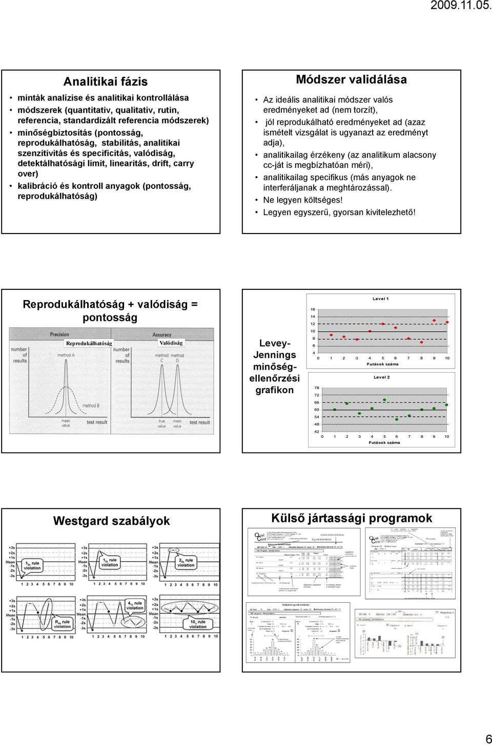 reprodukálhatóság) Módszer validálása Az ideális analitikai módszer valós eredményeket ad (nem torzít), jól reprodukálható eredményeket ad (azaz ismételt vizsgálat is ugyanazt az eredményt adja),