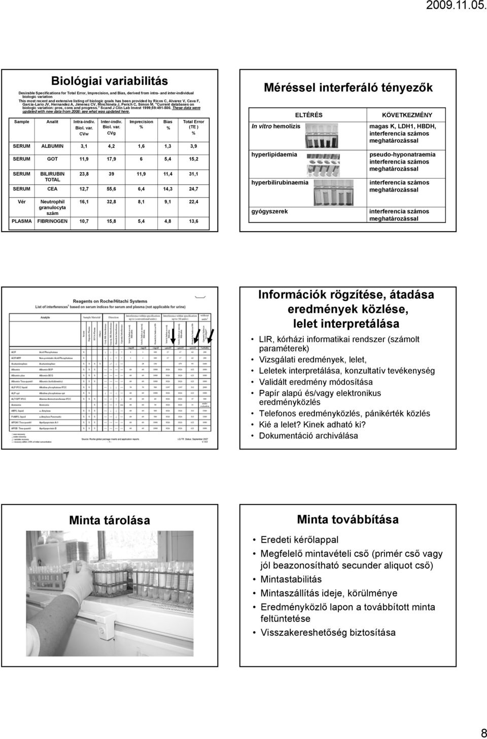 " Scand J Clin Lab Invest 1999;59:491-500. These data were updated with new data from 2008: see what was updated here. Sample Analit Intra-indiv. Biol. var.