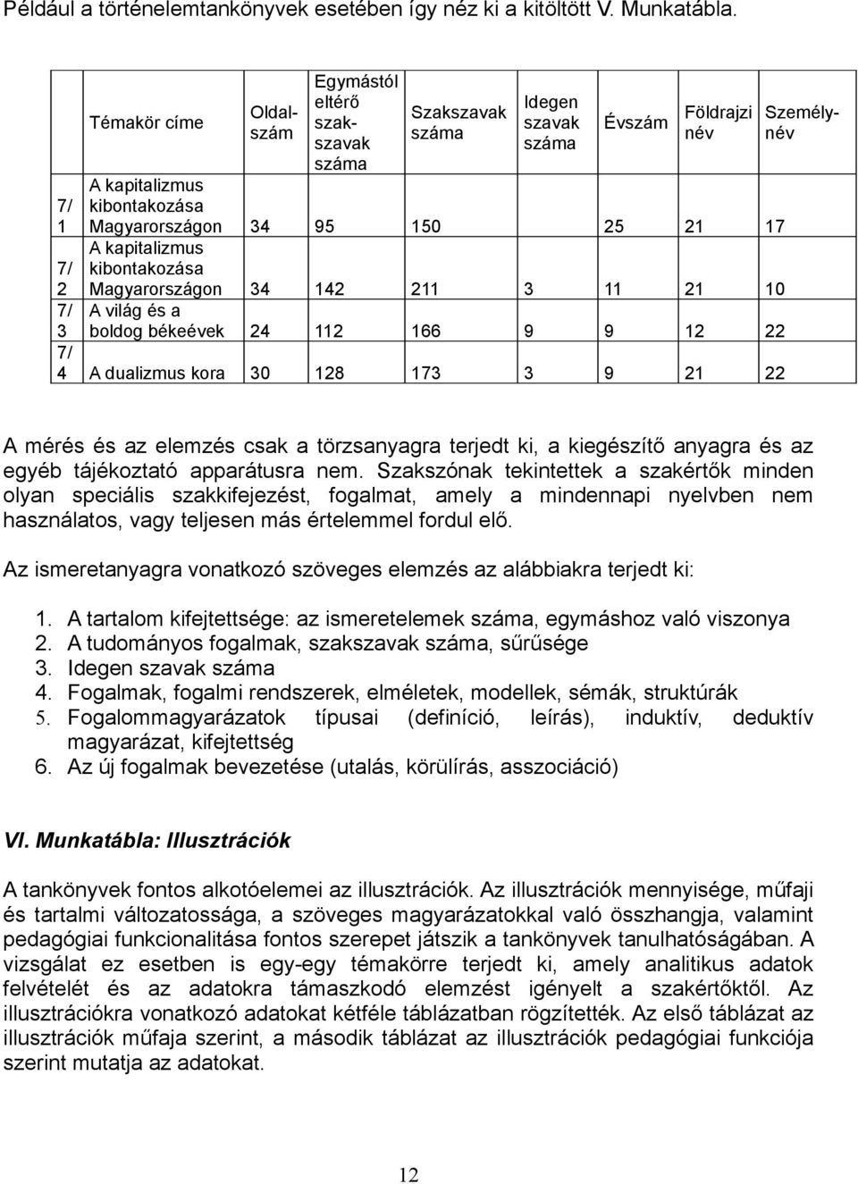 kibontakozása Magyarországon 34 142 211 3 11 21 10 7/ 2 7/ A világ és a 3 boldog békeévek 24 112 166 9 9 12 22 7/ 4 A dualizmus kora 30 128 173 3 9 21 22 Személynév A mérés és az elemzés csak a