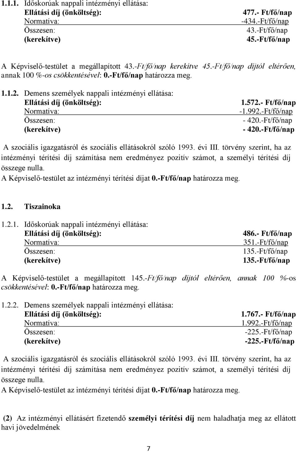 Demens személyek nappali intézményi ellátása: Ellátási díj (önköltség): Normatíva: 1.572.- Ft/fő/nap -1.992.-Ft/fő/nap - 420.-Ft/fő/nap - 420.-Ft/fő/nap A szociális igazgatásról és szociális ellátásokról szóló 1993.