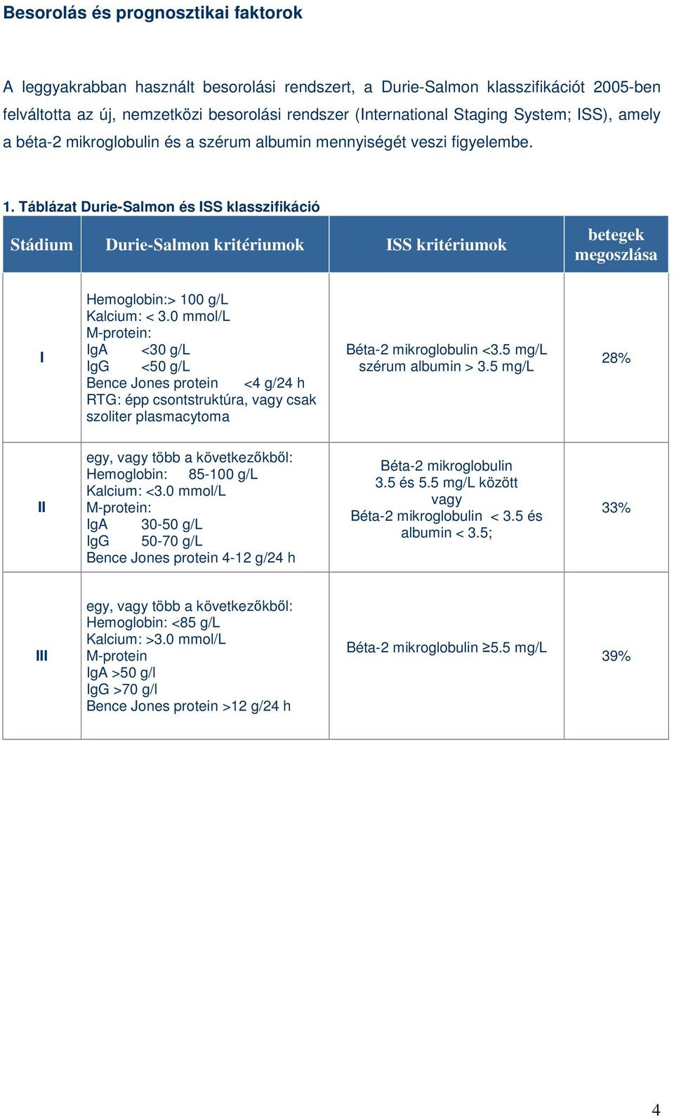 Táblázat Durie-Salmon és ISS klasszifikáció Stádium Durie-Salmon kritériumok ISS kritériumok betegek megoszlása I Hemoglobin:> 100 g/l Kalcium: < 3.