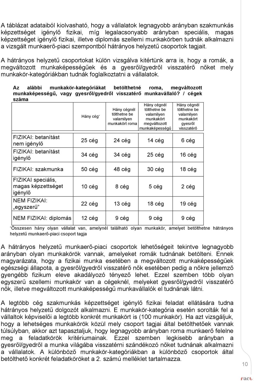 A hátrányos helyzetű csoportokat külön vizsgálva kitértünk arra is, hogy a romák, a megváltozott munkaképességűek és a gyesről/gyedről visszatérő nőket mely munkakör-kategóriákban tudnák