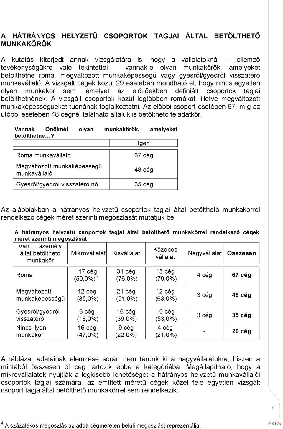 A vizsgált cégek közül 29 esetében mondható el, hogy nincs egyetlen olyan munkakör sem, amelyet az előzőekben definiált csoportok tagjai betölthetnének.