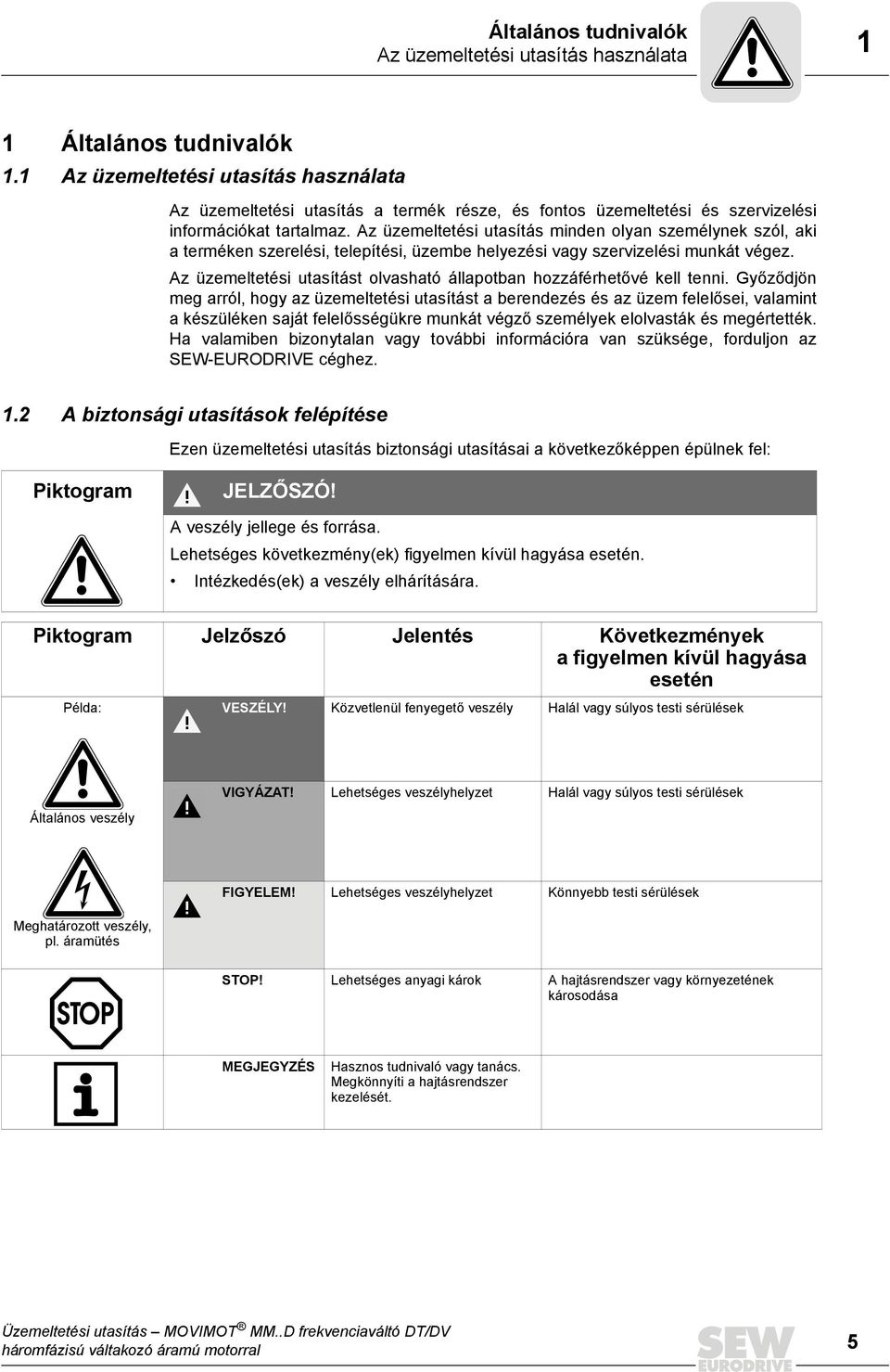 Az üzemeltetési utasítás minden olyan személynek szól, aki a terméken szerelési, telepítési, üzembe helyezési vagy szervizelési munkát végez.