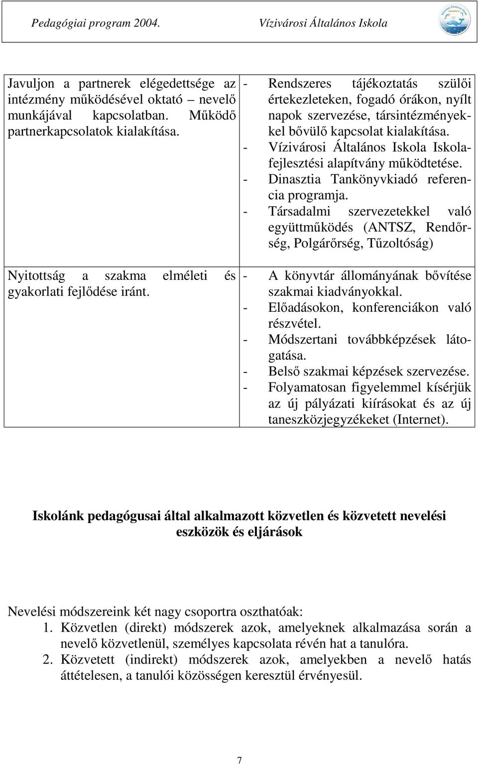 - Dinasztia Tankönyvkiadó referencia programja. - Társadalmi szervezetekkel való együttműködés (ANTSZ, Rendőrség, Polgárőrség, Tűzoltóság) Nyitottság a szakma elméleti és gyakorlati fejlődése iránt.