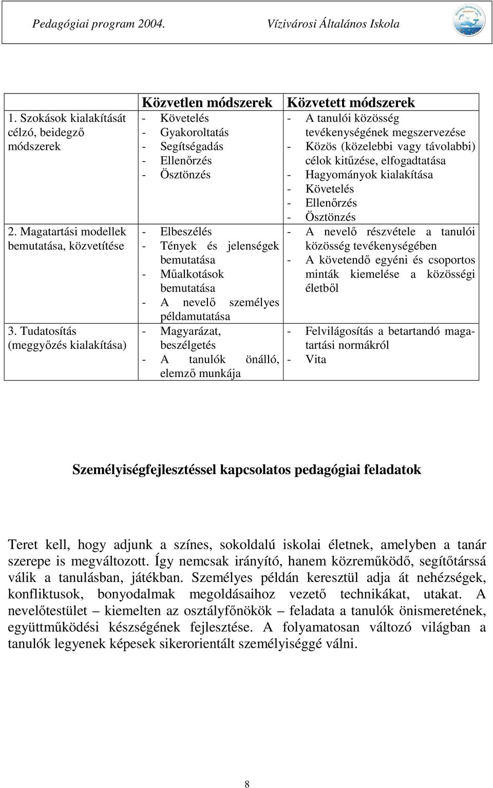 Műalkotások bemutatása - A nevelő személyes példamutatása - Magyarázat, beszélgetés - A tanulók önálló, elemző munkája - A tanulói közösség tevékenységének megszervezése - Közös (közelebbi vagy