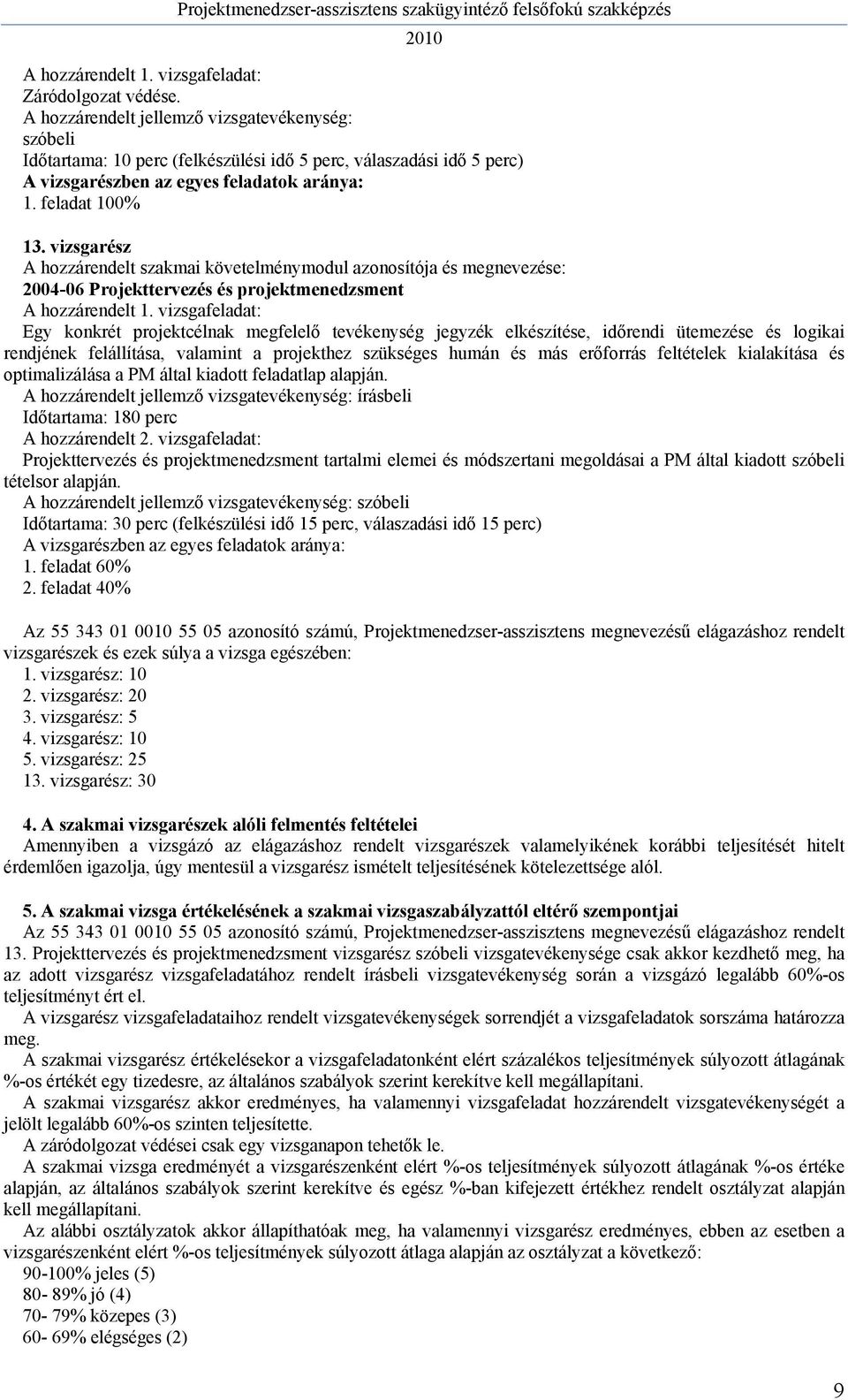 vizsgarész A hozzárendelt szakmai követelménymodul azonosítója és megnevezése: 2004-06 Projekttervezés és projektmenedzsment A hozzárendelt 1.