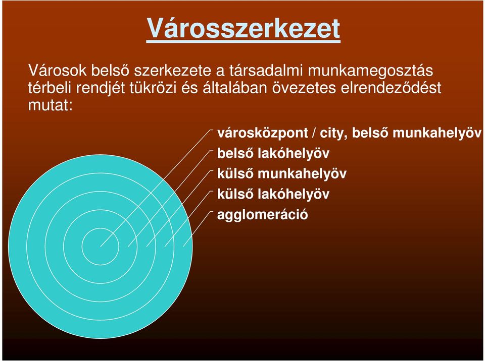 övezetes elrendeződést mutat: városközpont / city, belső