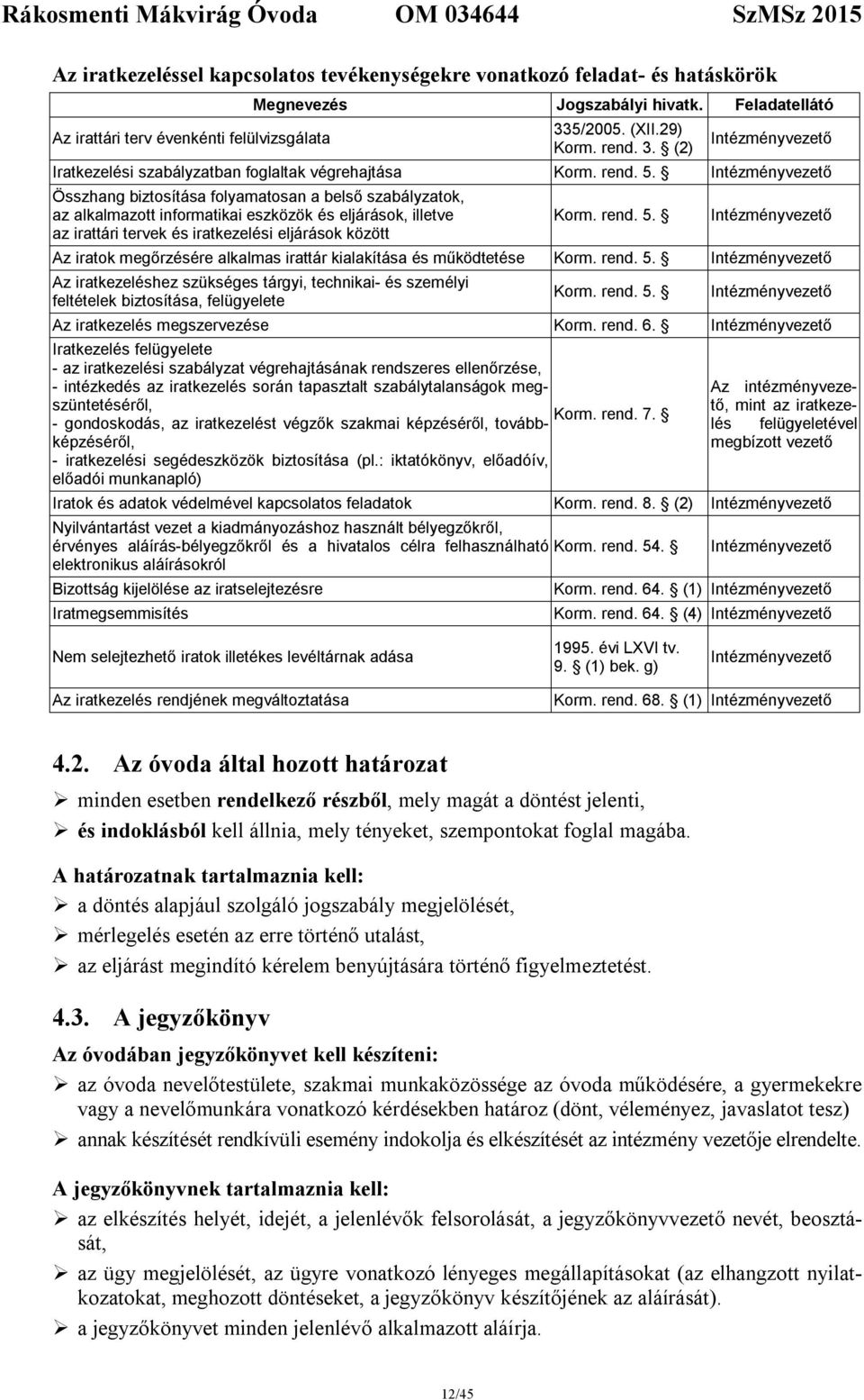 Intézményvezető Összhang biztosítása folyamatosan a belső szabályzatok, az alkalmazott informatikai eszközök és eljárások, illetve az irattári tervek és iratkezelési eljárások között Korm. rend. 5.