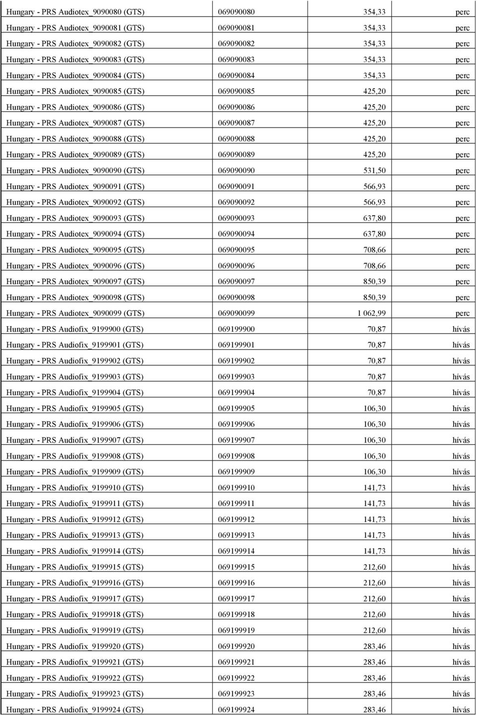 069090086 425,20 perc Hungary - PRS Audiotex_9090087 (GTS) 069090087 425,20 perc Hungary - PRS Audiotex_9090088 (GTS) 069090088 425,20 perc Hungary - PRS Audiotex_9090089 (GTS) 069090089 425,20 perc