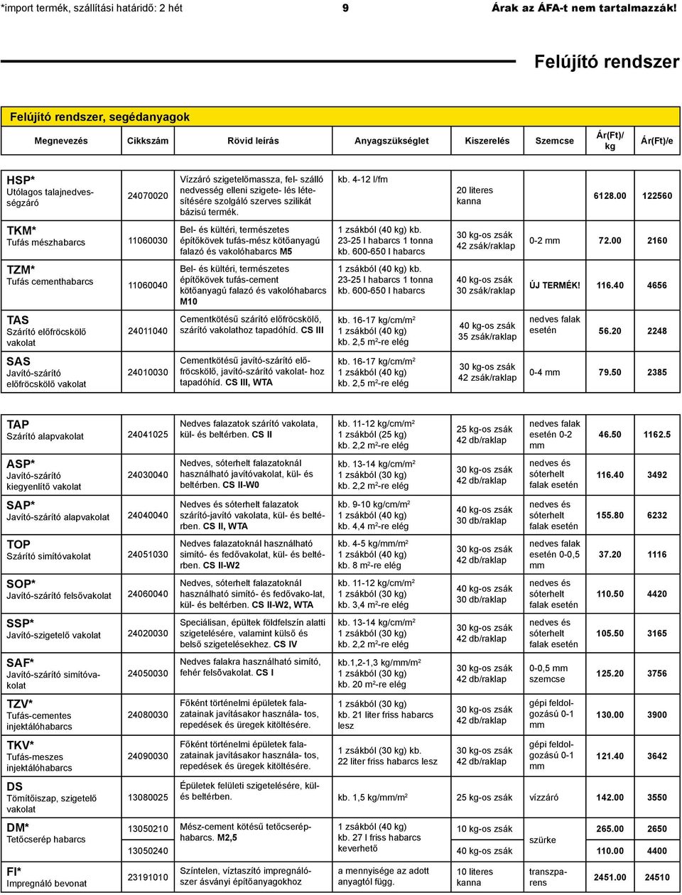 szigetelőmassza, fel- szálló nedvesség elleni szigete- lés létesítésére szolgáló szerves szilikát bázisú termék. kb. 4-12 l/fm 20 literes kanna 6128.