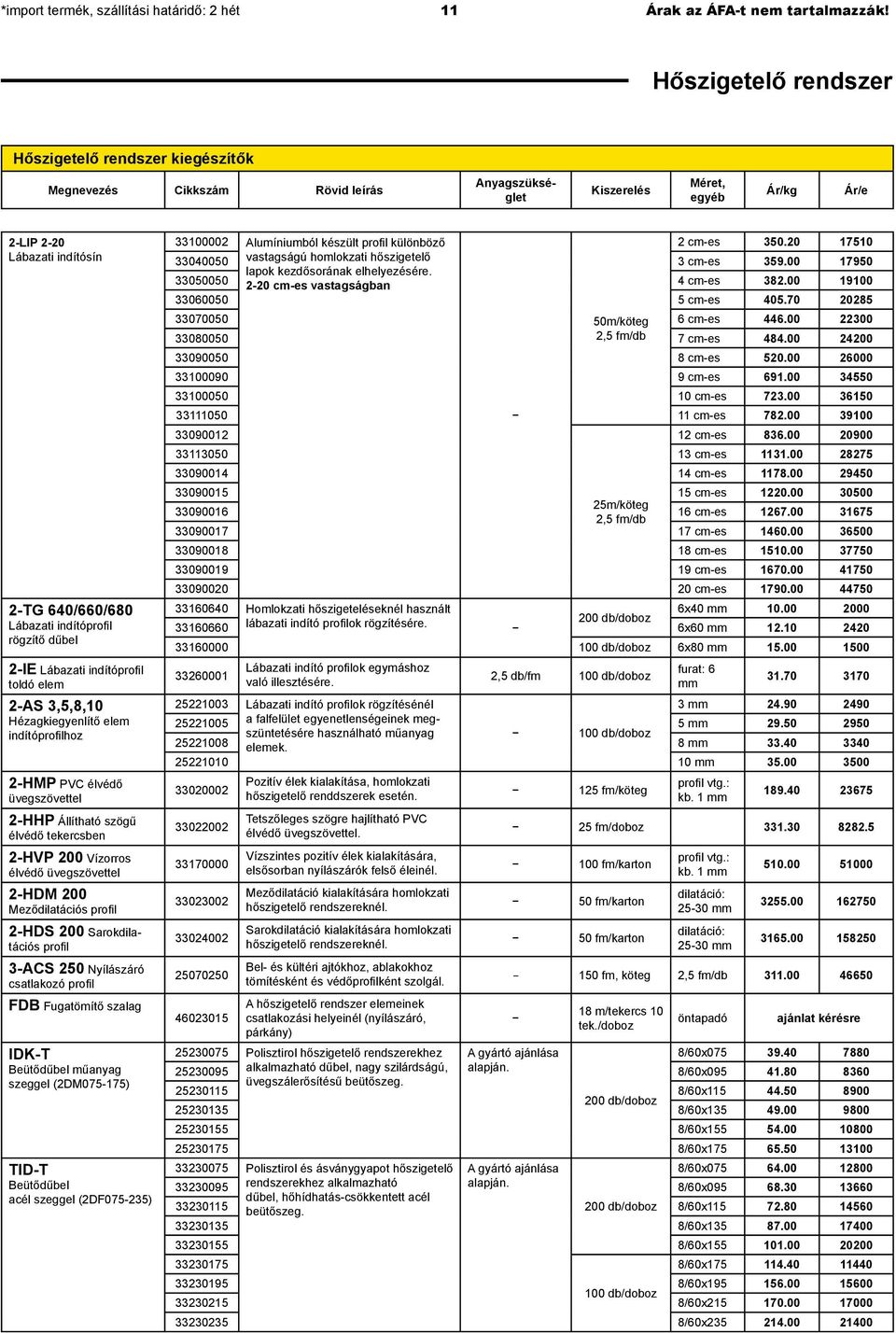 indítóprofi l rögzítő dűbel 2-IE Lábazati indítóprofi l toldó elem 2-AS 3,5,8,10 Hézagkiegyenlítő elem indítóprofi lhoz 2-HMP PVC élvédő üvegszövettel 2-HHP Állítható szögű élvédő tekercsben 2-HVP