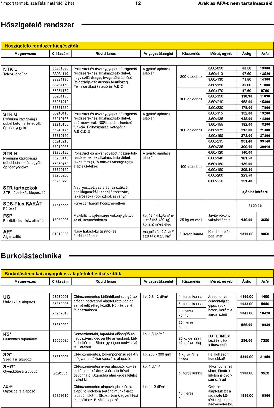 és egyéb építőanyagokra STR H Prémium kategóriájú dűbel betonra és egyéb építőanyagokra STR tartozékok STR dűbelezés kiegészítői - SDS-Plus KARÁT Fúrószár 33231090 Polisztirol és ásványgyapot