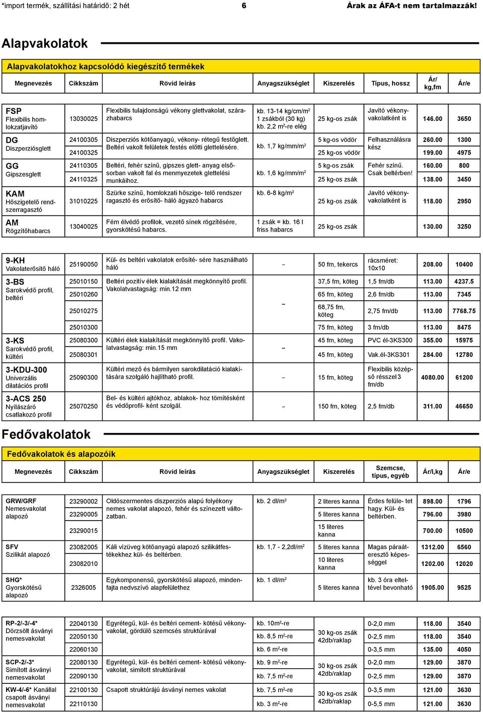 Diszperziósglett GG Gipszesglett KAM Hőszigetelő rendszerragasztó AM Rögzítőhabarcs 13030025 Flexibilis tulajdonságú vékony glettvakolat, szárazhabarcs kb. 13-14 kg/cm/m 2 1 zsákból (30 kg) kb.