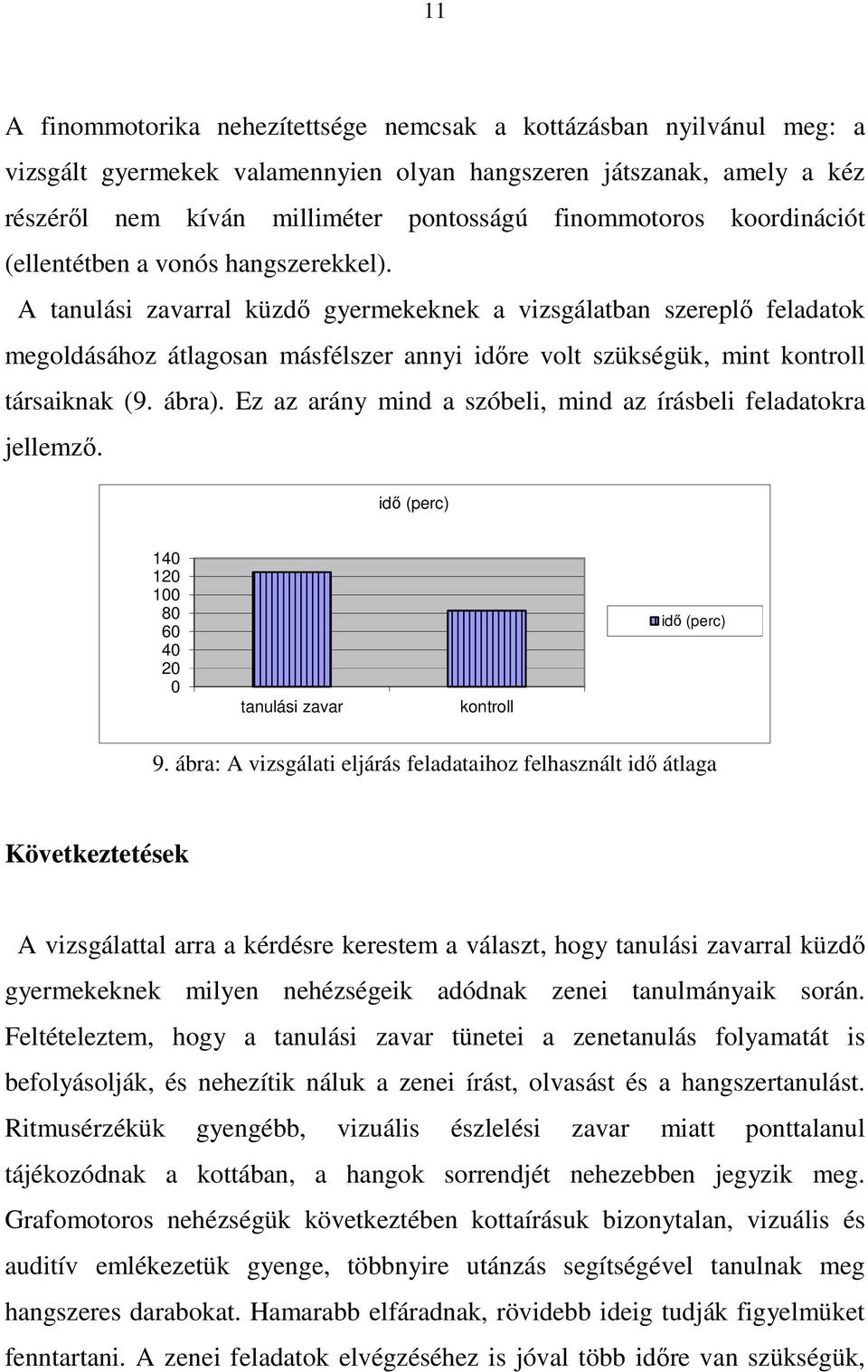 A tanulási zavarral küzdő gyermekeknek a vizsgálatban szereplő feladatok megoldásához átlagosan másfélszer annyi időre volt szükségük, mint kontroll társaiknak (9. ábra).