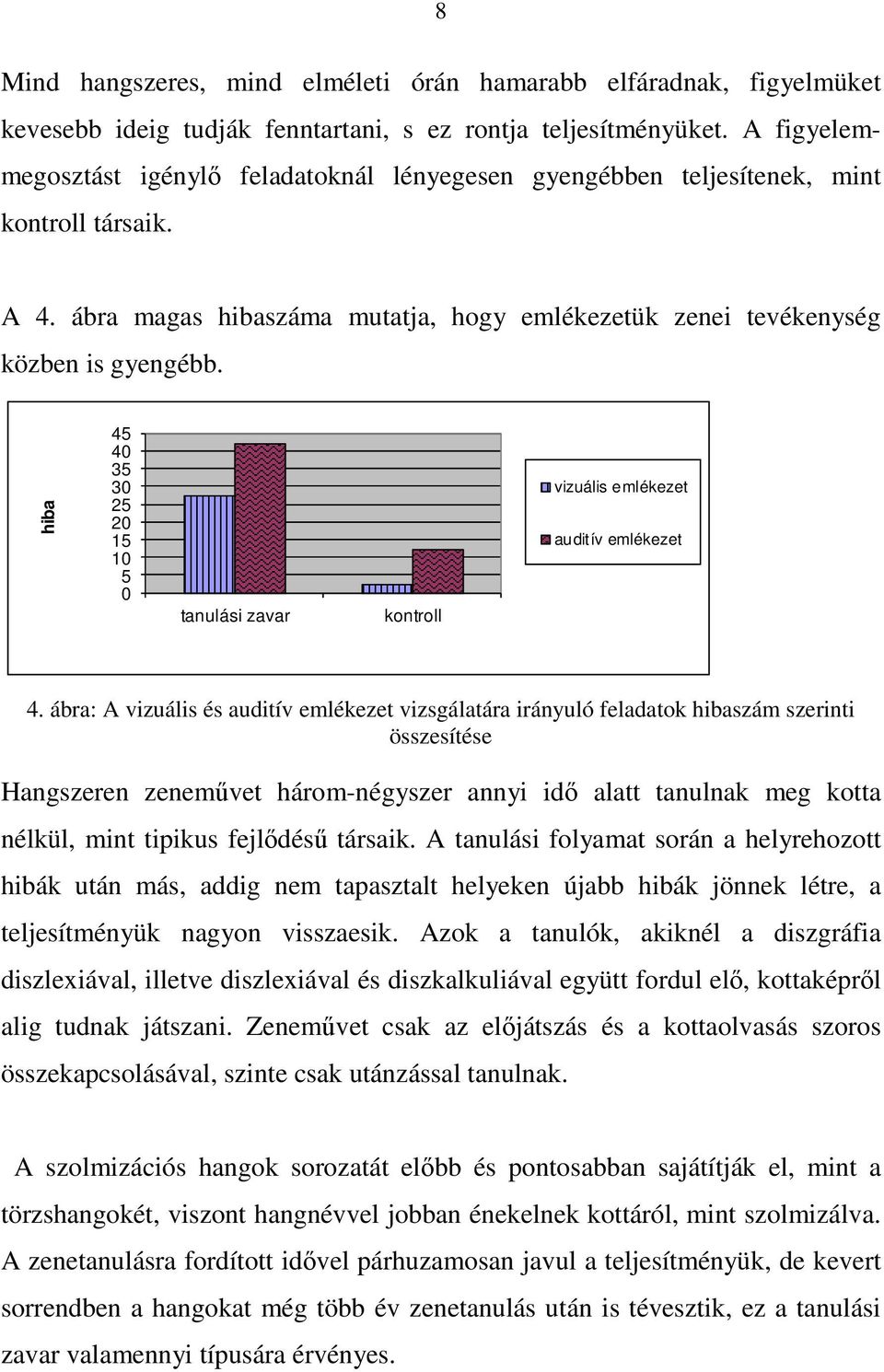 hiba 45 40 35 30 25 20 15 10 5 0 tanulási zavar kontroll vizuális emlékezet auditív emlékezet 4.