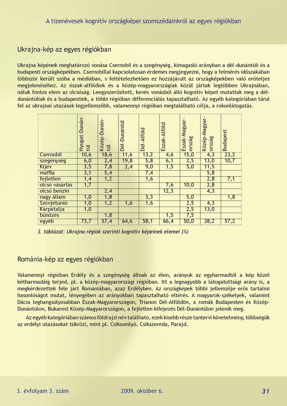 Az észak-alföldiek és a közép-magyarországiak közül jártak legtöbben Ukrajnában, náluk fontos elem az olcsóság.