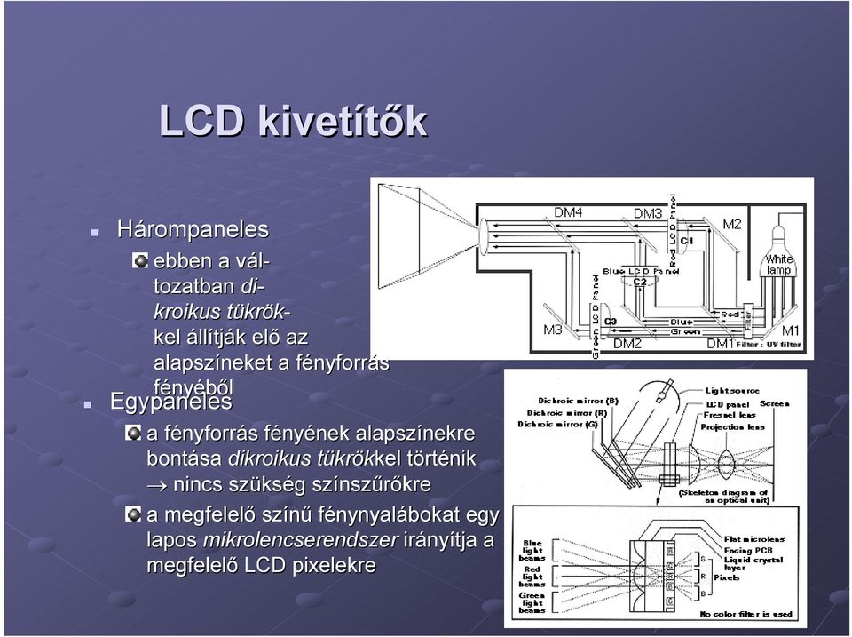 bontása dikroikus tükrökkel kel történik nincs szüks kség g színsz nszűrőkre a