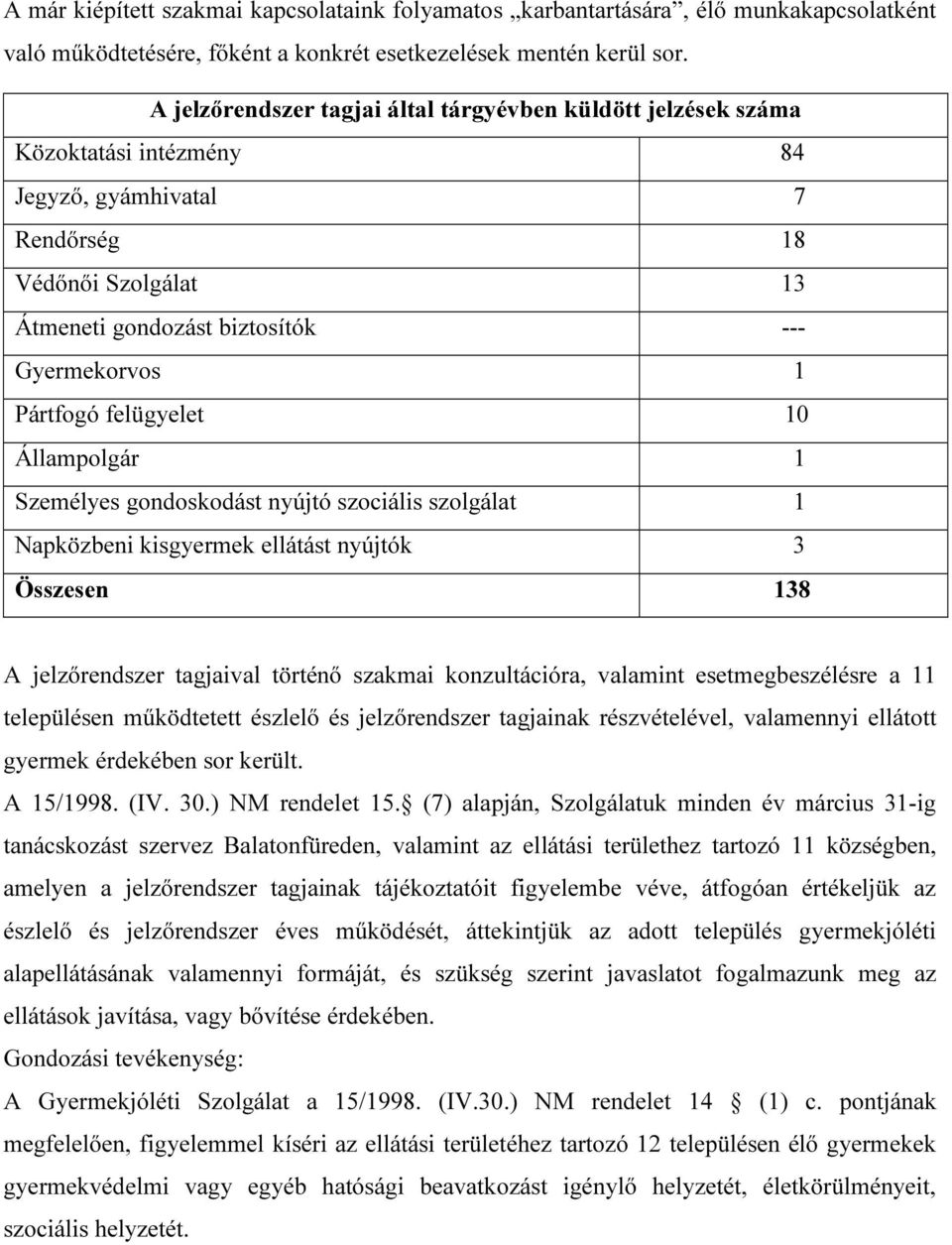 Pártfogó felügyelet 10 Állampolgár 1 Személyes gondoskodást nyújtó szociális szolgálat 1 Napközbeni kisgyermek ellátást nyújtók 3 Összesen 138 A jelzőrendszer tagjaival történő szakmai konzultációra,