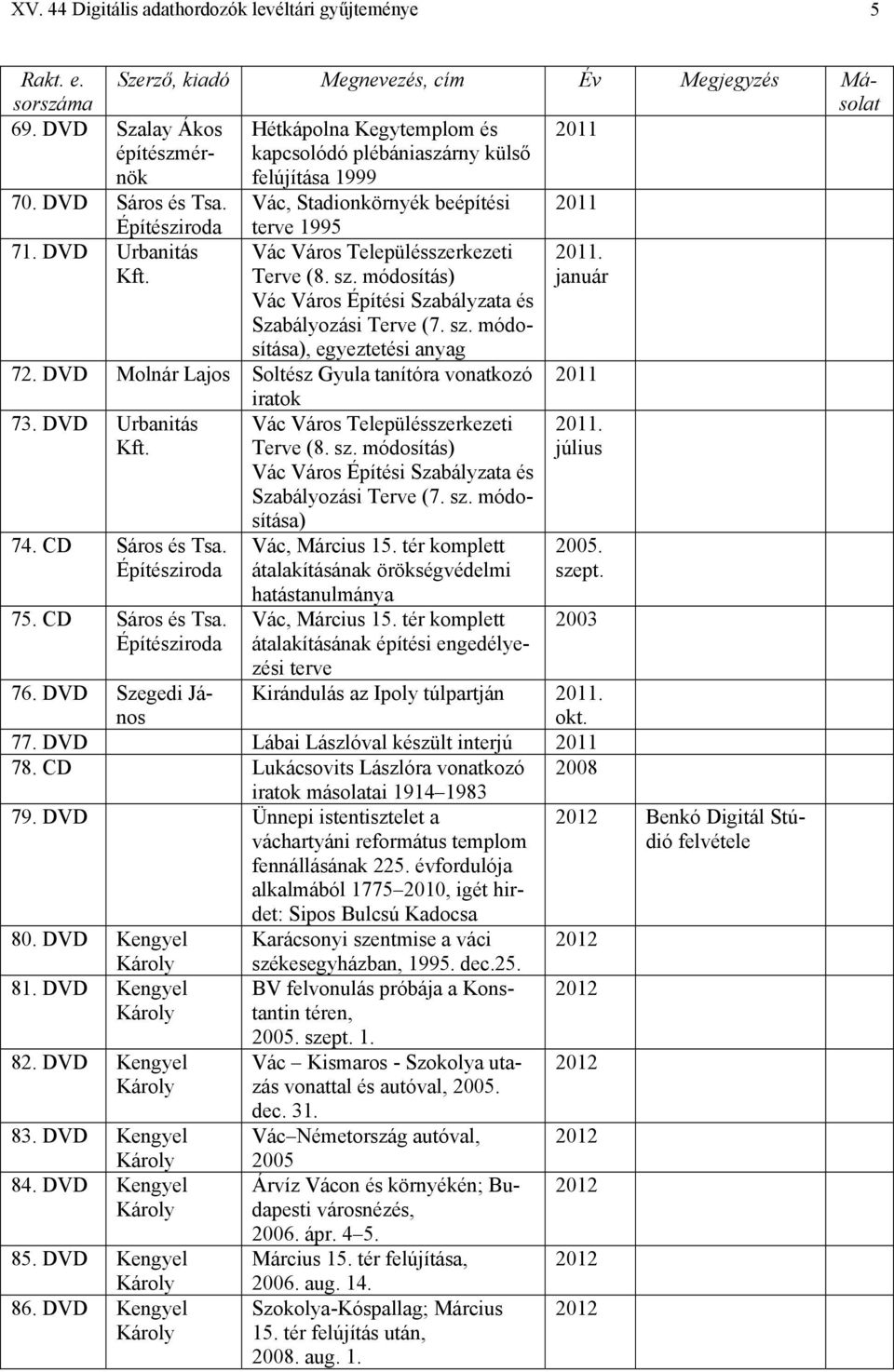 Molnár Lajos Soltész Gyula tanítóra vonatkozó 73. Urbanitás 74. CD Sáros és Tsa. Építésziroda 75. CD Sáros és Tsa. Építésziroda iratok Terve (8. sz. módosítás) Szabályozási Terve (7. sz. módosítása) Vác, Március 15.