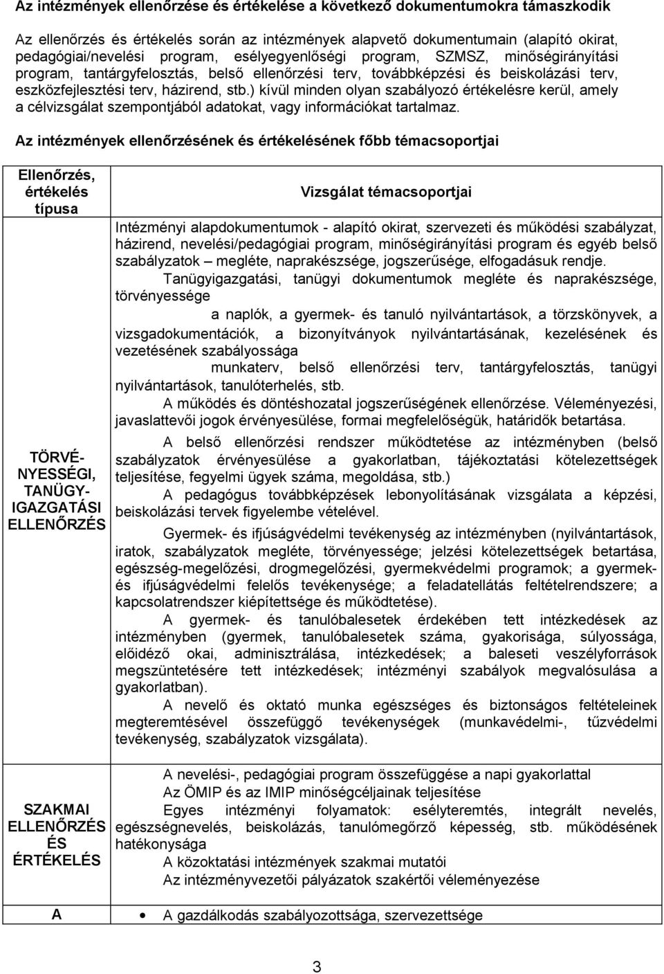 ) kívül minden olyan szabályozó értékelésre kerül, amely a célvizsgálat szempontjából adatokat, vagy információkat tartalmaz.