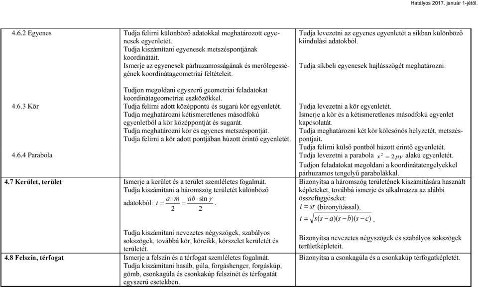 Tudja síkbeli egyenesek hajlásszögét meghatározni. Tudjon megoldani egyszerű geometriai feladatokat koordinátageometriai eszközökkel. 4.6.3 Kör Tudja felírni adott középpontú és sugarú kör egyenletét.