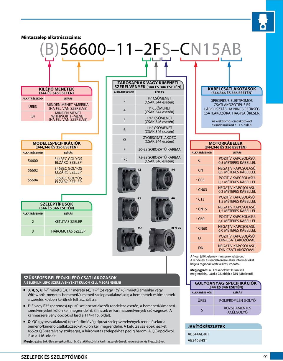 HÁROMUTAS SZELEP SZÜKSÉGES ELÉPŐ/KILÉPŐ CSATLAKOZÁSOK A ELÉPŐ/KILÉPŐ SZERELVÉNYEKET KÜLÖN KELL MEGRENDELNI ZÁRÓSAPKÁK VAGY KIMENETI SZERELVÉNYEK (344 ÉS 346 ESETÉN) #3 #4 #5 #6 #Q #F/F75 3, 4, 5, 6: