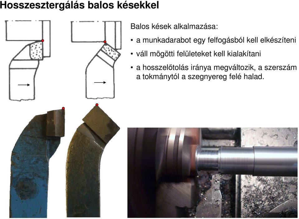 mögötti felületeket kell kialakítani a hosszelıtolás