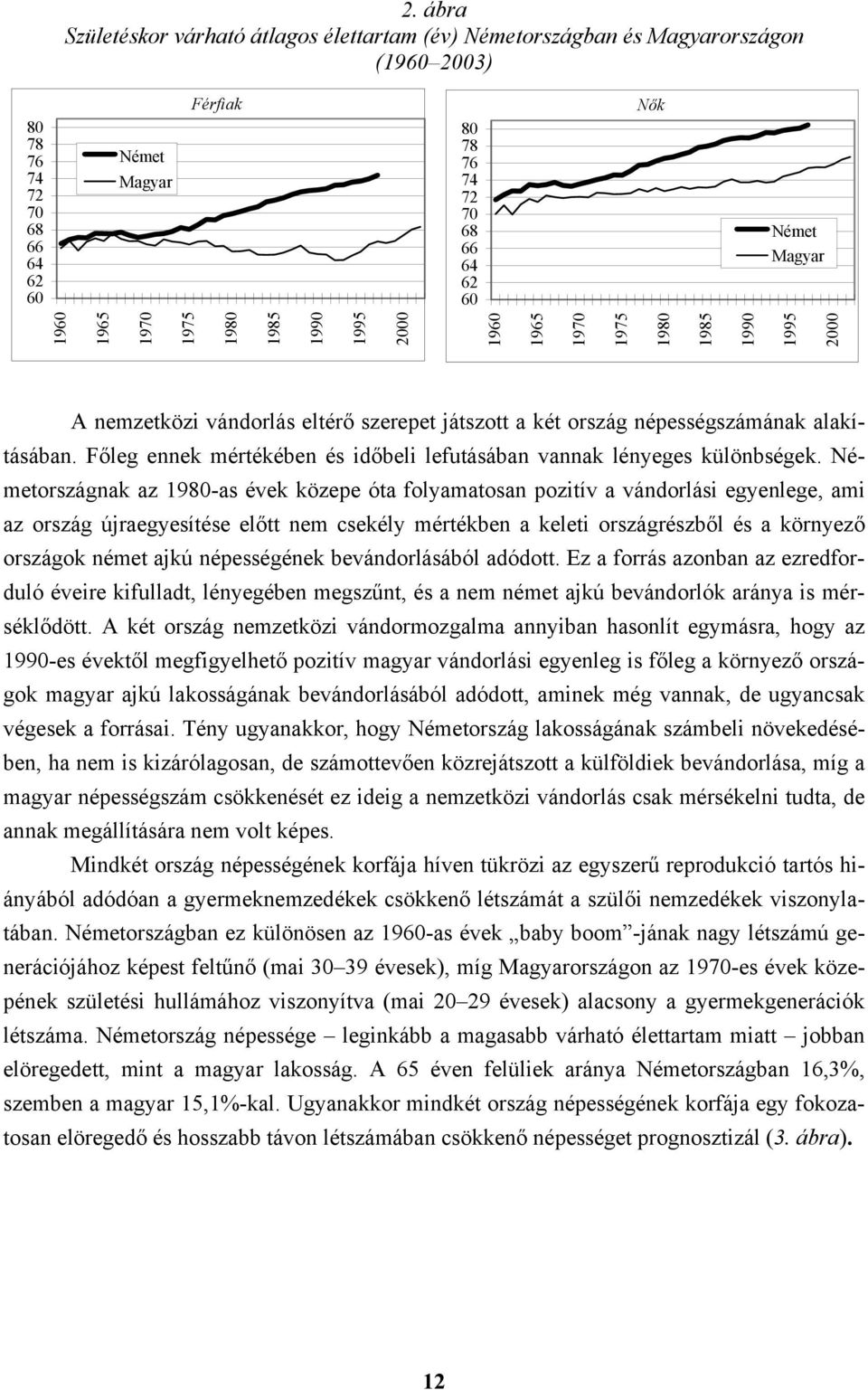 Főleg ennek mértékében és időbeli lefutásában vannak lényeges különbségek.