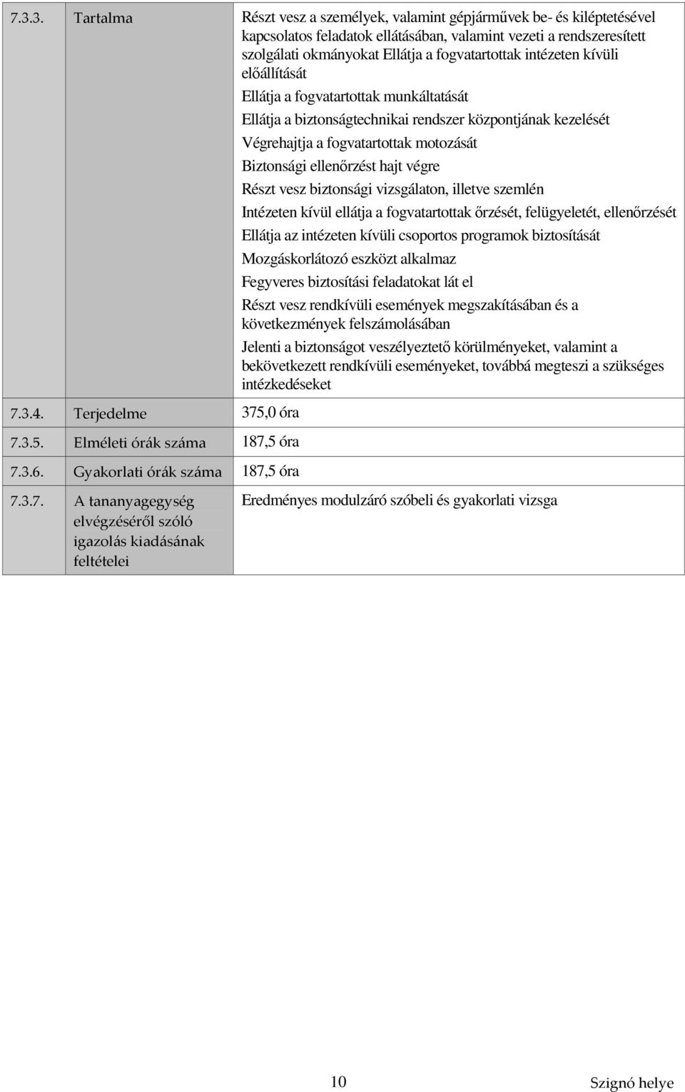 végre Részt vesz biztonsági vizsgálaton, illetve szemlén Intézeten kívül ellátja a fogvatartottak őrzését, felügyeletét, ellenőrzését Ellátja az intézeten kívüli csoportos programok biztosítását