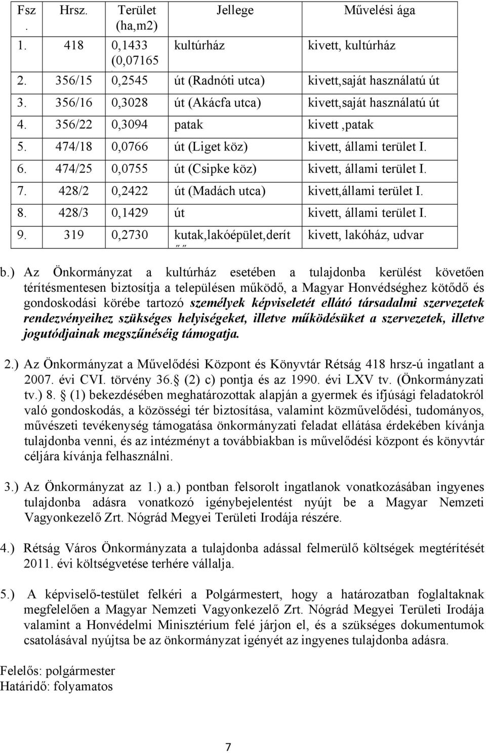 képviseletét ellátó társadalmi szervezetek rendezvényeihez szükséges helyiségeket, illetve működésüket a szervezetek, illetve jogutódjainak megszűnéséig támogatja. 2.