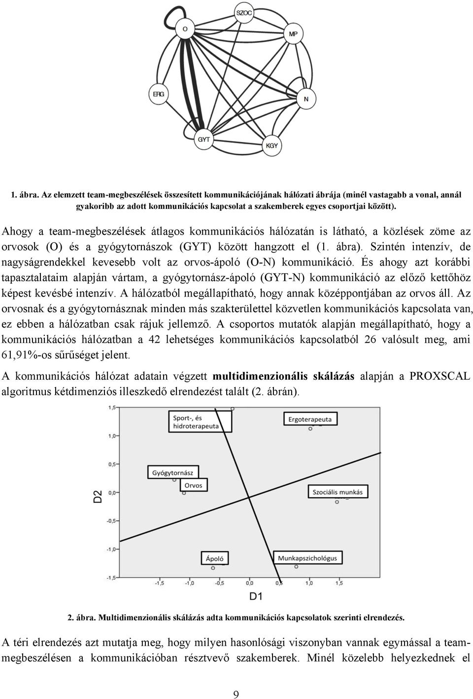 Szintén intenzív, de nagyságrendekkel kevesebb volt az orvos-ápoló (O-N) kommunikáció.