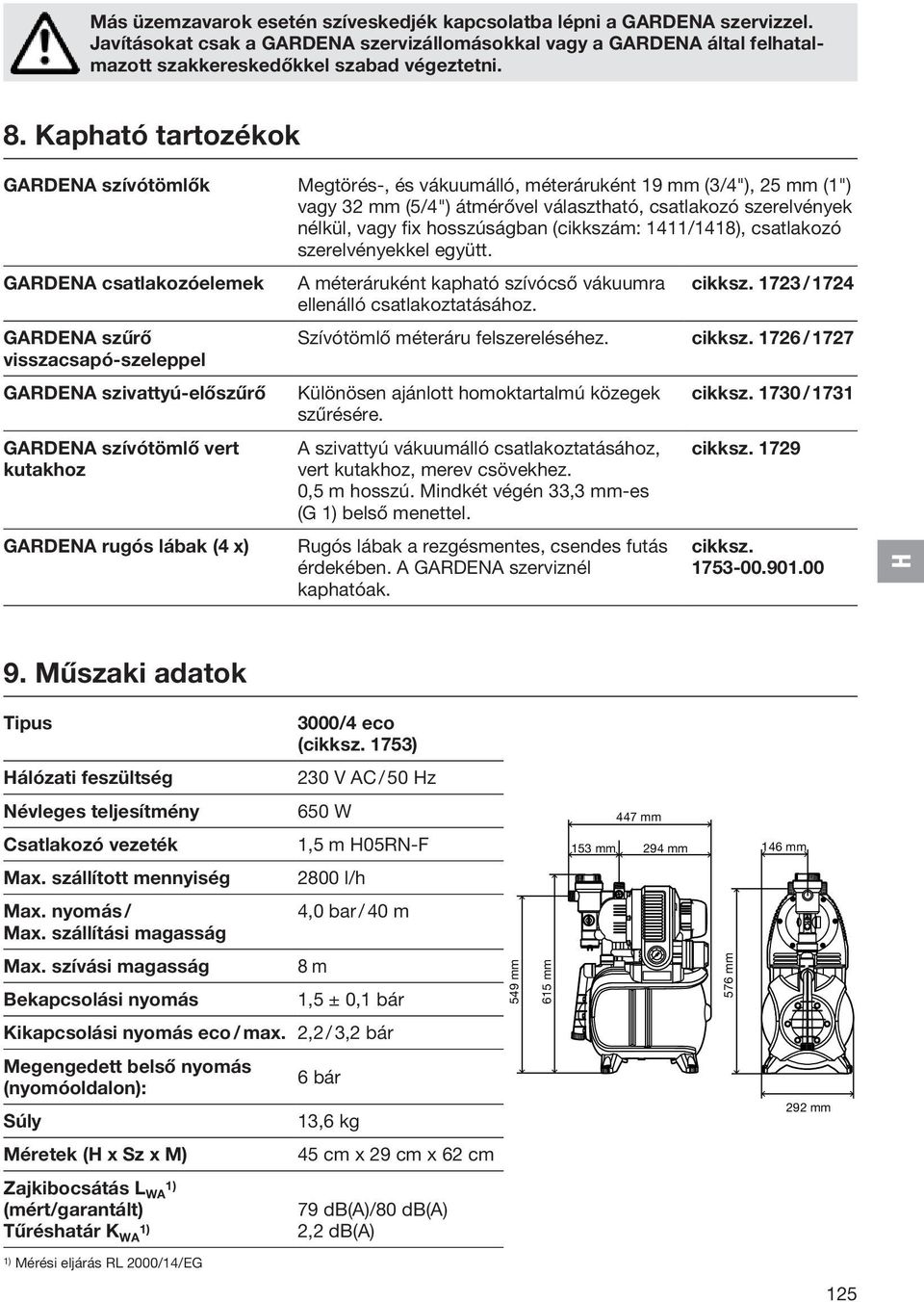 (cikkszám: 1411/1418), csatlakozó szerelvényekkel együtt.