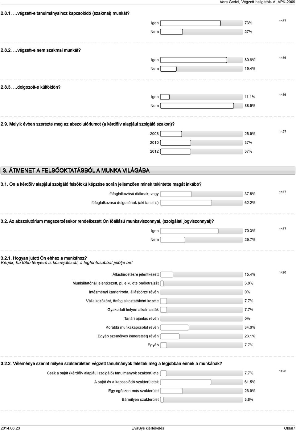 . Ön a kérdőív alapjául szolgáló felsőfokú képzése során jellemzően minek tekintette magát inkább? főfoglalkozású diáknak, vagy 7.8% 