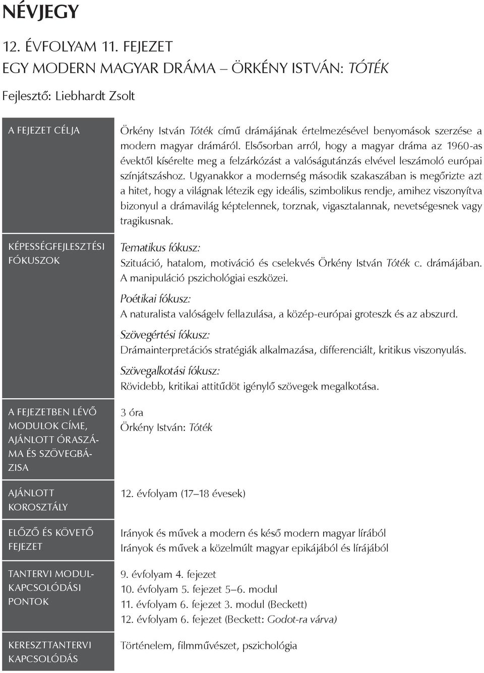 AJÁNLOTT KOROSZTÁLY ELŐZŐ ÉS KÖVETŐ FEJEZET TANTERVI MODUL- KAPCSOLÓDÁSI PONTOK KERESZTTANTERVI KAPCSOLÓDÁS Örkény István Tóték című drámájának értelmezésével benyomások szerzése a modern magyar