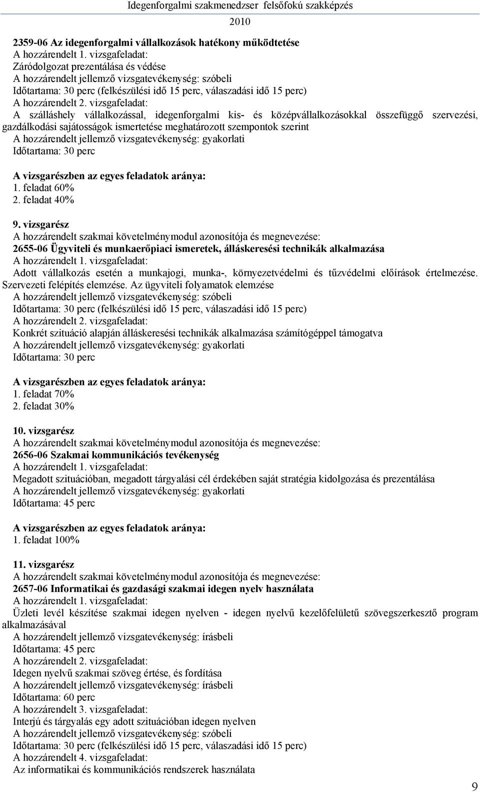 vizsgafeladat: A szálláshely vállalkozással, idegenforgalmi kis- és középvállalkozásokkal összefüggő szervezési, gazdálkodási sajátosságok ismertetése meghatározott szempontok szerint A hozzárendelt