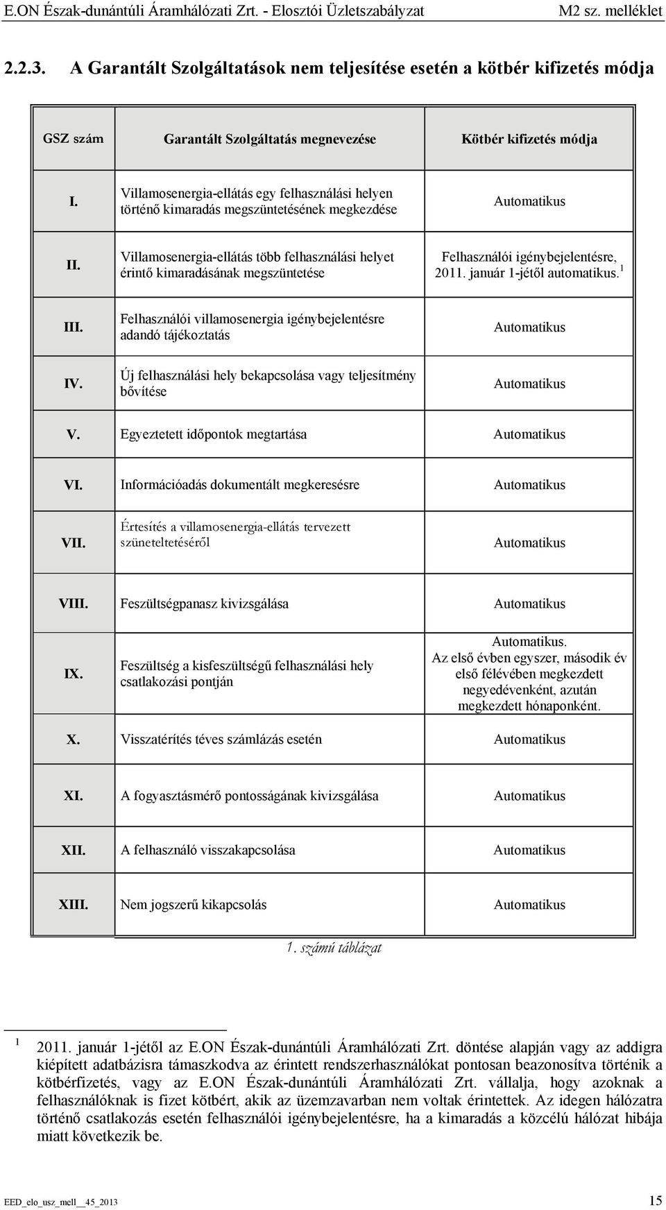 Villamosenergia-ellátás egy felhasználási helyen történő kimaradás megszüntetésének megkezdése Automatikus II.