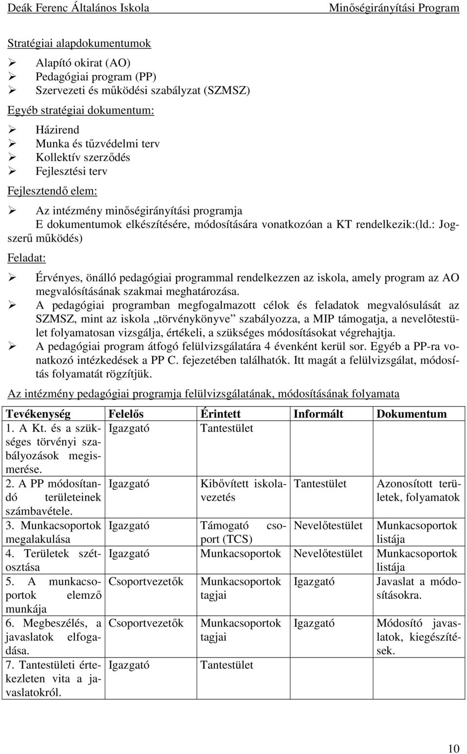 : Jogszerő mőködés) Feladat: Érvényes, önálló pedagógiai programmal rendelkezzen az iskola, amely program az AO megvalósításának szakmai meghatározása.