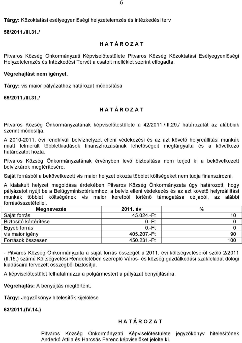 Tárgy: vis maior pályázathoz határozat módosítása 59/2011./III.31./ Pitvaros Község Önkormányzatának képviselőtestülete a 42/2011./III.29./ határozatát az alábbiak szerint módosítja. A 2010-2011.