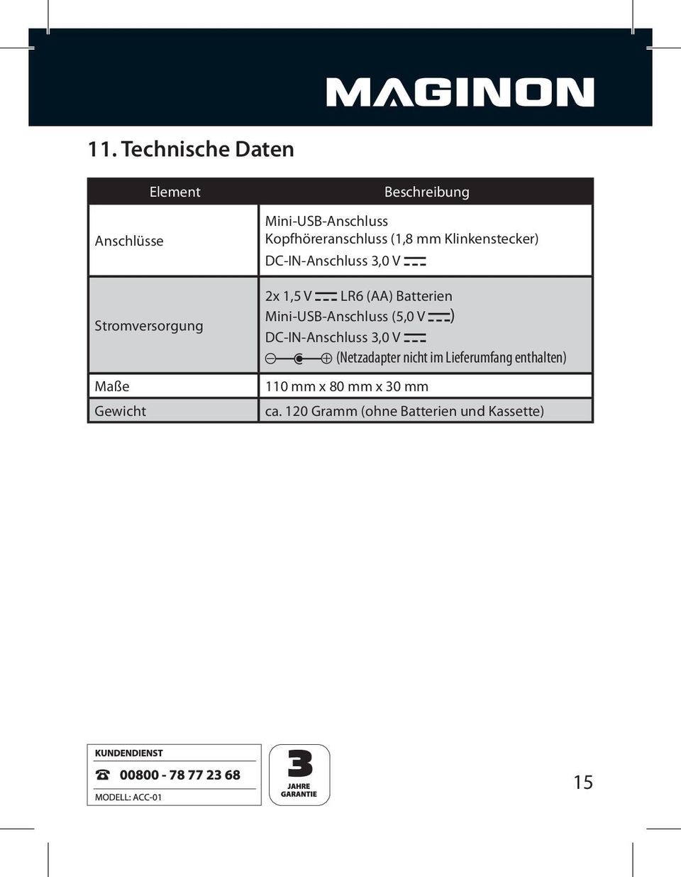 1,5 V LR6 (AA) Batterien Mini-USB-Anschluss (5,0 V ) DC-IN-Anschluss 3,0 V (Netzadapter