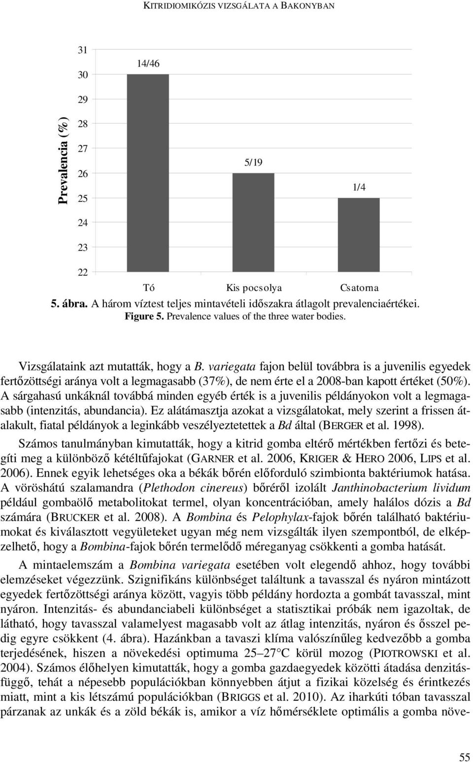 variegata fajon belül továbbra is a juvenilis egyedek fertőzöttségi aránya volt a legmagasabb (37%), de nem érte el a 2008-ban kapott értéket (50%).