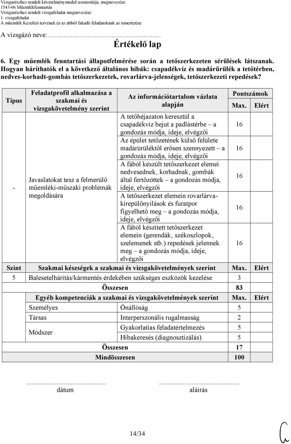 Típus - Feladatprofil alkalmazása a szakmai és vizsgakövetelmény szerint Javaslatokat tesz a felmerülő műemléki-műszaki problémák megoldására Az információtartalom vázlata alapján A tetőhéjazaton