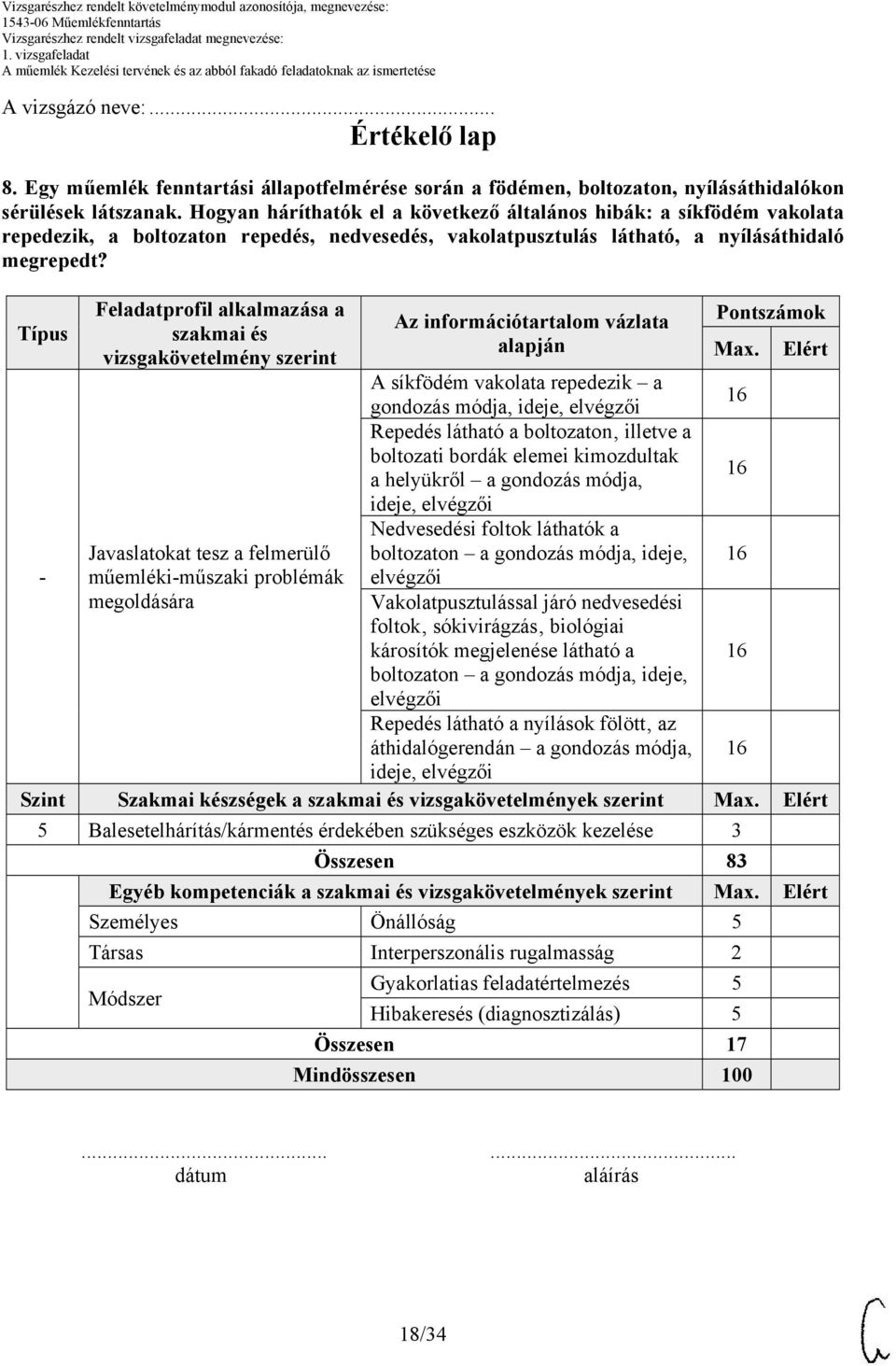 Típus Feladatprofil alkalmazása a Az információtartalom vázlata Pontszámok szakmai és alapján vizsgakövetelmény szerint Max.